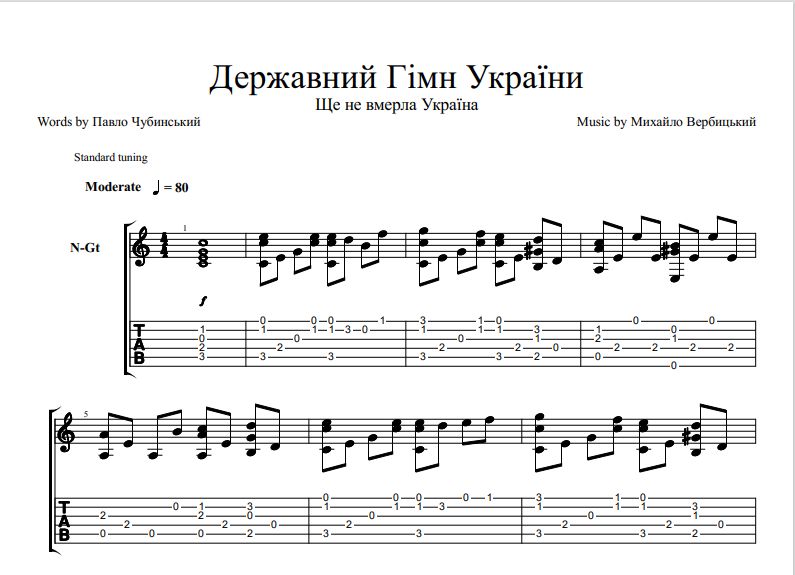 Гимн Украины на гитаре