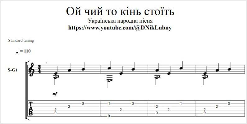 Ой чий то кінь стоїть на гітарі