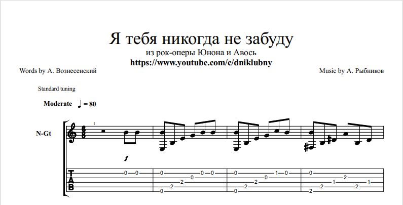 Я тебя никогда не забуду на гитаре