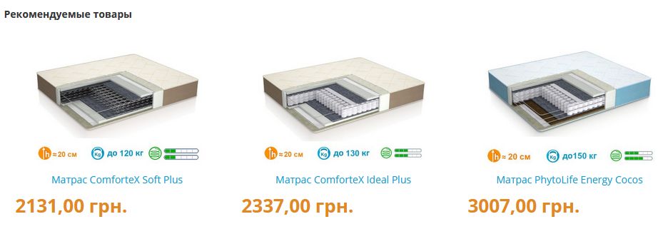Сопутствующие товары VirtueMart