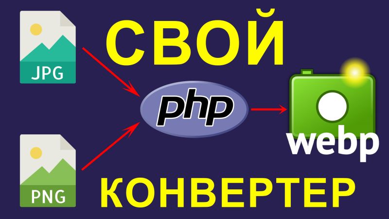 php webp