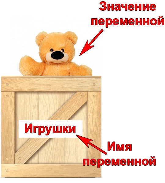 Переменные в VBA