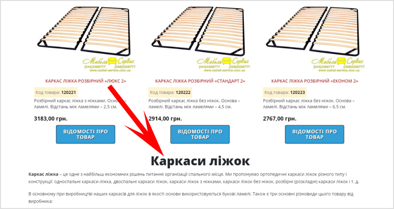 Опис категорії VirtueMart